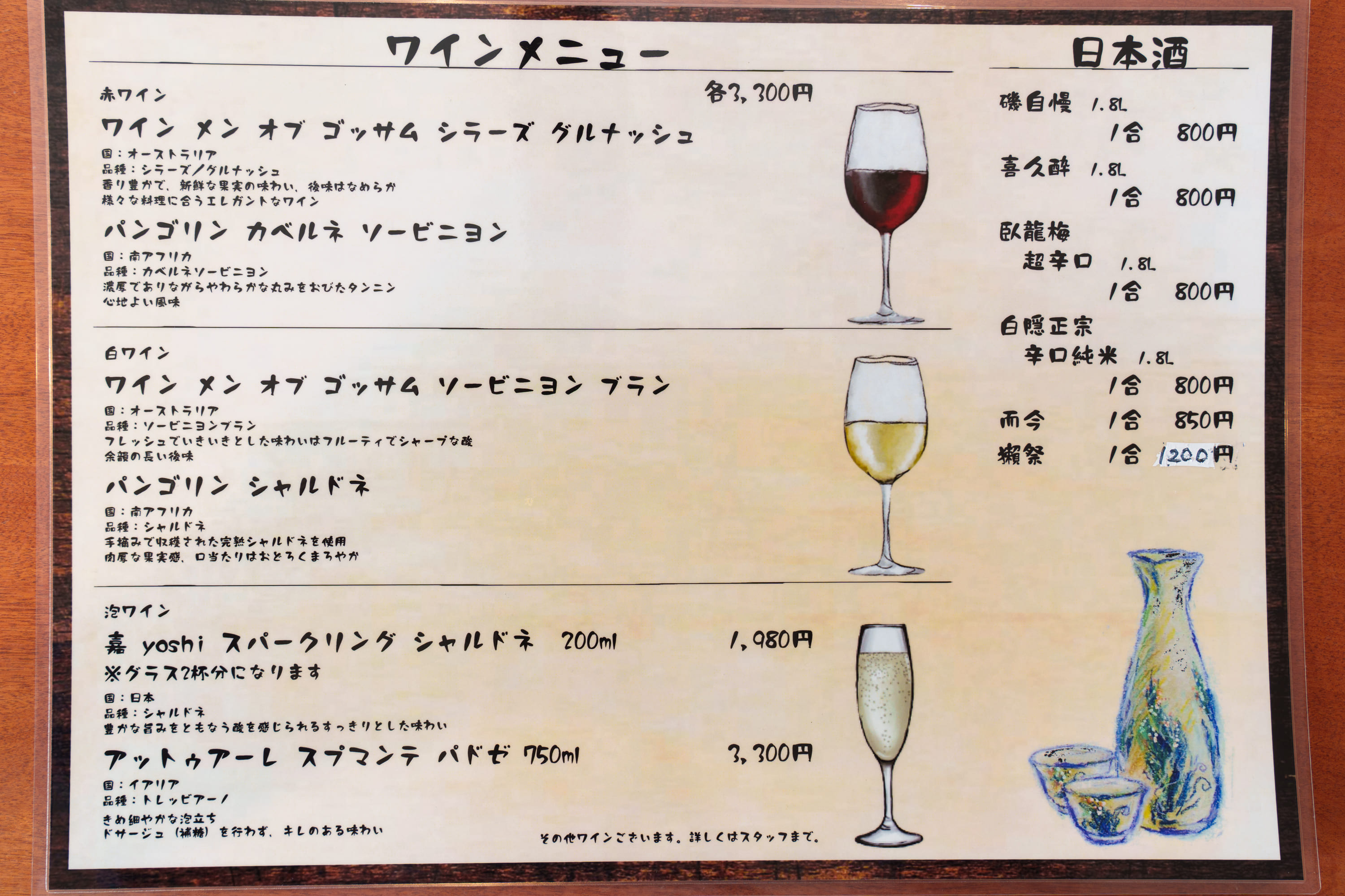 メニュー表